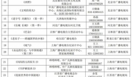 齐鲁台电视剧节目表,精彩剧集轮番上演，尽享视听盛宴